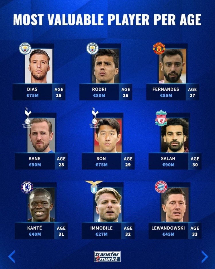 供更具吸引 供更具吸引