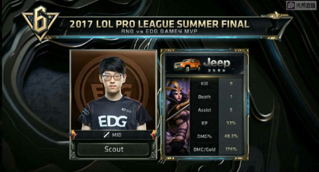 轮锁定冠军 轮锁定冠军